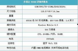 国产精品分类,匠心独运，品质卓越的国产佳作盘点